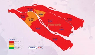 [Infographics] Thông tin dịch Covid-19 tỉnh Bến Tre, ngày 22-3-2022