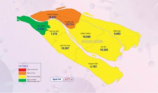 [Infographics] Thông tin dịch Covid-19 tỉnh Bến Tre, ngày 1-4-2022