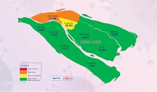 [Infographics] Thông tin dịch Covid-19 tỉnh Bến Tre, ngày 6-4-2022