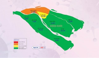 [Infographics] Thông tin dịch Covid-19 tỉnh Bến Tre, ngày 7-4-2022