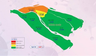 [Infographics] Thông tin dịch Covid-19 tỉnh Bến Tre, ngày 8-4-2022