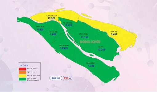 [Infographics] Thông tin dịch Covid-19 tỉnh Bến Tre, ngày 19-4-2022