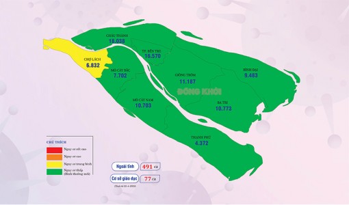 [Infographics] Thông tin dịch Covid-19 tỉnh Bến Tre, ngày 25-4-2022
