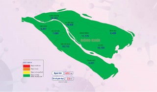 [Infographics] Thông tin dịch Covid-19 tỉnh Bến Tre, ngày 27-4-2022