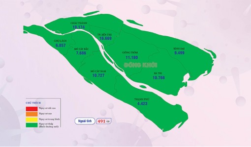 [Infographics] Thông tin dịch Covid-19 tỉnh Bến Tre, ngày 28-4-2022