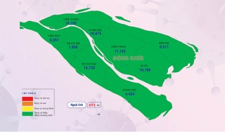 [Infographics] Thông tin dịch Covid-19 tỉnh Bến Tre, ngày 1-5-2022