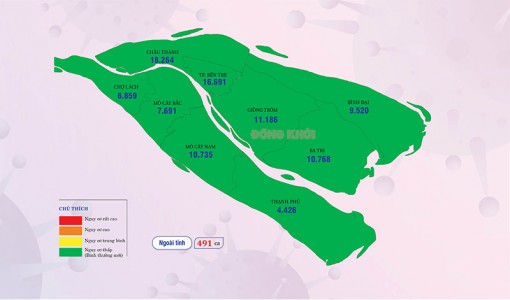 [Infographics] Thông tin dịch Covid-19 tỉnh Bến Tre, ngày 9-5-2022
