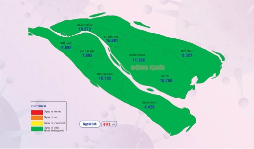 [Infographics] Thông tin dịch Covid-19 tỉnh Bến Tre, ngày 11-5-2022