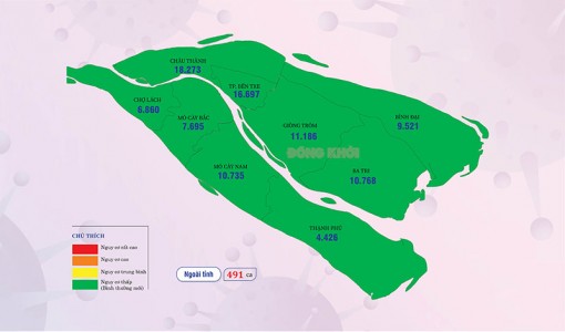 [Infographics] Thông tin dịch Covid-19 tỉnh Bến Tre, ngày 12-5-2022