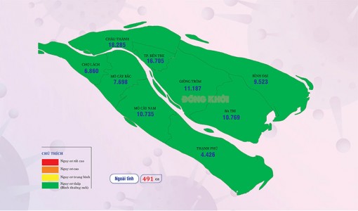 [Infographics] Thông tin dịch Covid-19 tỉnh Bến Tre, ngày 22-5-2022