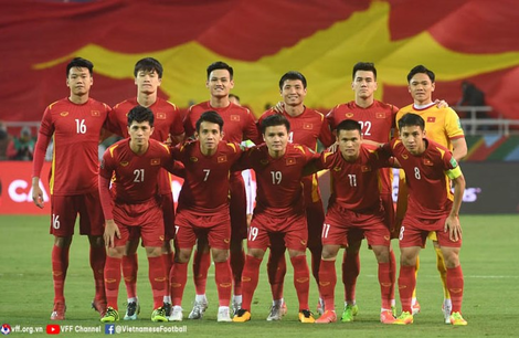 Dự đoán những thay đổi “lớn” của ĐT bóng đá Việt Nam