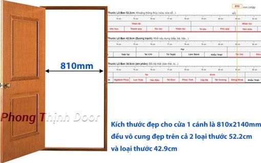 Kích thước cho cửa phòng ngủ và những điều cần lưu ý Kích thước cho cửa phòng ngủ và những điều cần lưu ý