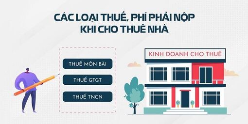 Cho thuê nhà có phải đóng thuế không? Quy định và cách tính