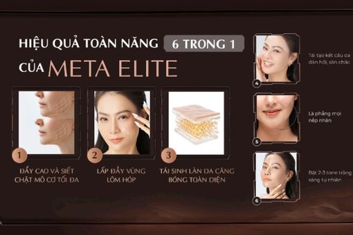 Trẻ hóa da Meta Elite - phương pháp làm đẹp toàn diện 6 trong 1 Trẻ hóa da Meta Elite - phương pháp làm đẹp toàn diện 6 trong 1
