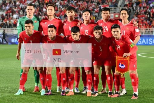 ĐT Việt Nam rơi khỏi top 100 FIFA