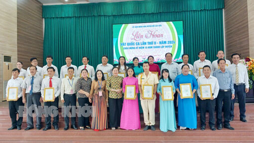 Tin hoạt động các huyện, thành phố ngày 19-4-2024