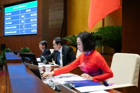 Thông qua dự thảo Nghị quyết bổ sung chính sách đặc thù phát triển tỉnh Nghệ An