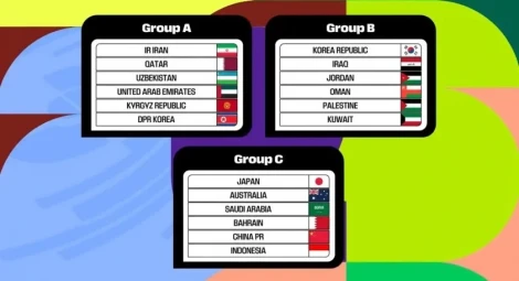 Indonesia vào bảng gần giống Việt Nam ở Vòng loại 3 World Cup