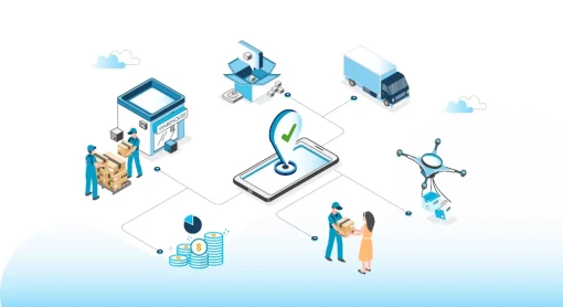 Phần mềm DMS - Giải pháp kênh phân phối tối ưu nhất cho doanh nghiệp vừa và nhỏ