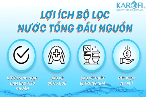 Lọc nước đầu nguồn cải thiện nguồn nước gia đình Việt