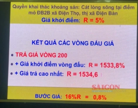 Chủ tịch UBND tỉnh Quảng Nam chỉ đạo kiểm tra vụ đấu giá điểm mỏ cát từ hơn 1 tỷ đồng lên 370 tỷ đồng