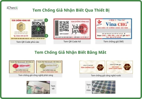 Cách kiểm tra tem chống hàng giả bằng điện thoại