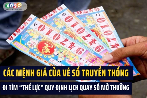 Các loại mệnh giá của vé số truyền thống và quy định lịch quay số mở thưởng