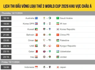 Lịch thi đấu vòng loại 3 World Cup 2026: Indonesia đối đầu Nhật Bản