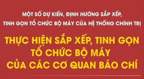 [Infographics] Dự kiến sắp xếp, tinh gọn tổ chức bộ máy của các cơ quan báo chí