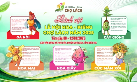 Giới thiệu bộ linh vật Lễ hội Hoa - kiểng Chợ Lách