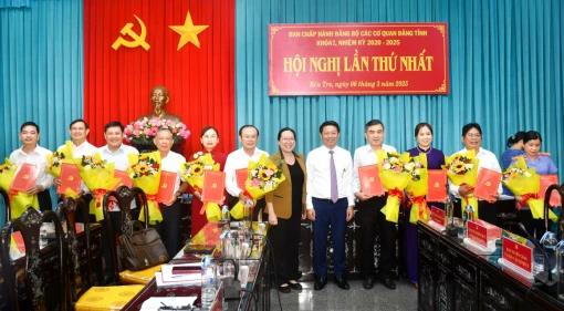 Hội nghị lần thứ nhất Ban Chấp hành Đảng bộ các cơ quan Đảng khóa I, nhiệm kỳ 2020 - 2025