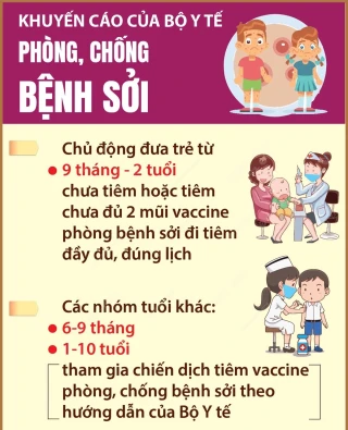 Khuyến cáo của Bộ Y tế phòng chống bệnh sởi