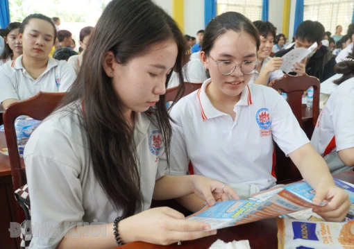 Ðiểm ưu tiên xét công nhận tốt nghiệp THPT năm 2025