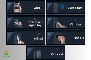 BPS Việt Nam - Địa chỉ lắp đặt khóa vân tay Kaadas giá tốt toàn quốc