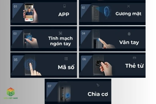 BPS Việt Nam - Địa chỉ lắp đặt khóa vân tay Kaadas giá tốt toàn quốc