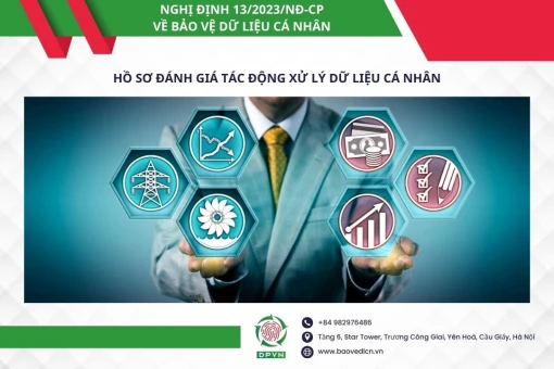 Lập hồ sơ đánh giá tác động xử lý dữ liệu cá nhân nhanh chóng, đơn giản cùng DPVN
