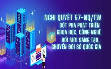 Cụ thể hóa Nghị quyết số 57-NQ/TW trên địa bàn tỉnh