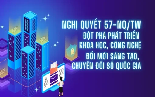 Cụ thể hóa Nghị quyết số 57-NQ/TW trên địa bàn tỉnh