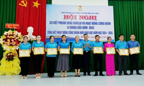 Liên đoàn Lao động huyện Mỏ Cày Bắc sơ kết phong trào công nhân, viên chức, lao động