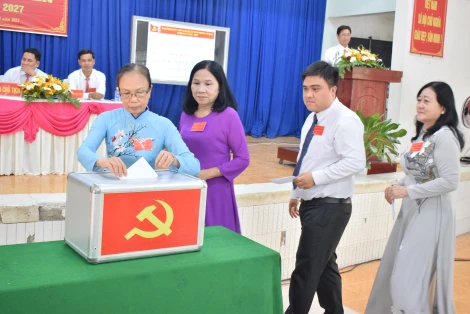Hướng mạnh về cơ sở