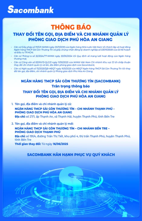Thông báo thay đổi tên gọi, địa điểm và chi nhánh quản lý Phòng Giao dịch Phú Hòa An Giang