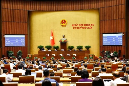 Quốc hội thông qua Luật sửa đổi, bổ sung một số điều của Luật Doanh nghiệp