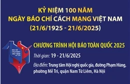 Hôm nay khai mạc Hội báo toàn quốc năm 2025
