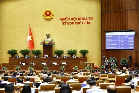 Nghị quyết của Quốc hội về cơ chế đặc biệt xử lý khó khăn, vướng mắc do quy định của pháp luật