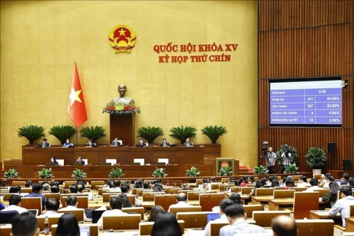 Nghị quyết của Quốc hội về cơ chế đặc biệt xử lý khó khăn, vướng mắc do quy định của pháp luật