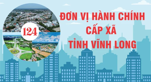 [Infographics] 124 xã, phường tỉnh Vĩnh Long sau sáp nhập